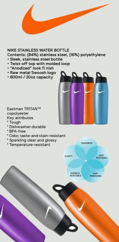 Nike In Store Card Design